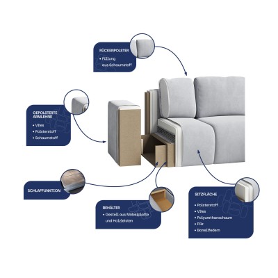 Narożnik SILES MONOLITH 84 do Salonu