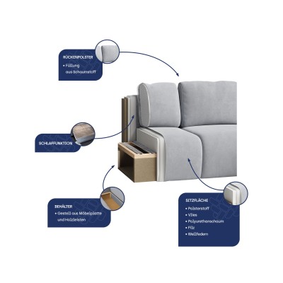 Narożnik MADISON XL R-S SAWANA 21 do Salonu