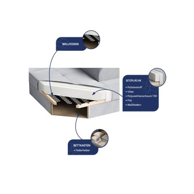 Narożnik DETTI QUELLE 25 do Salonu