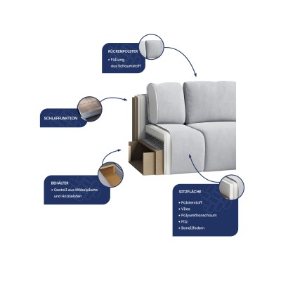 Narożnik NORVI PAROS 02 do Salonu