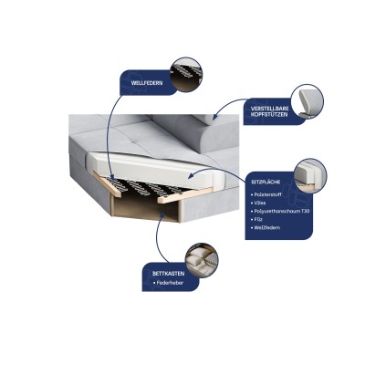 Ecksofa VELISS – Kordstoff – Farbe: Creme